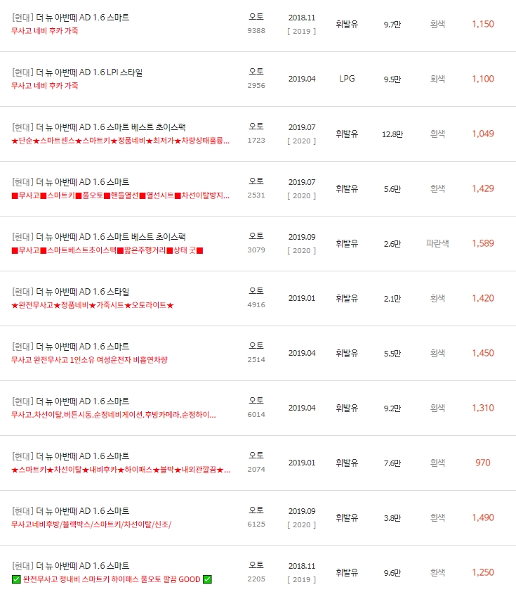 더 뉴 아반떼AD 중고차 시세 : 870만원~1,790만원