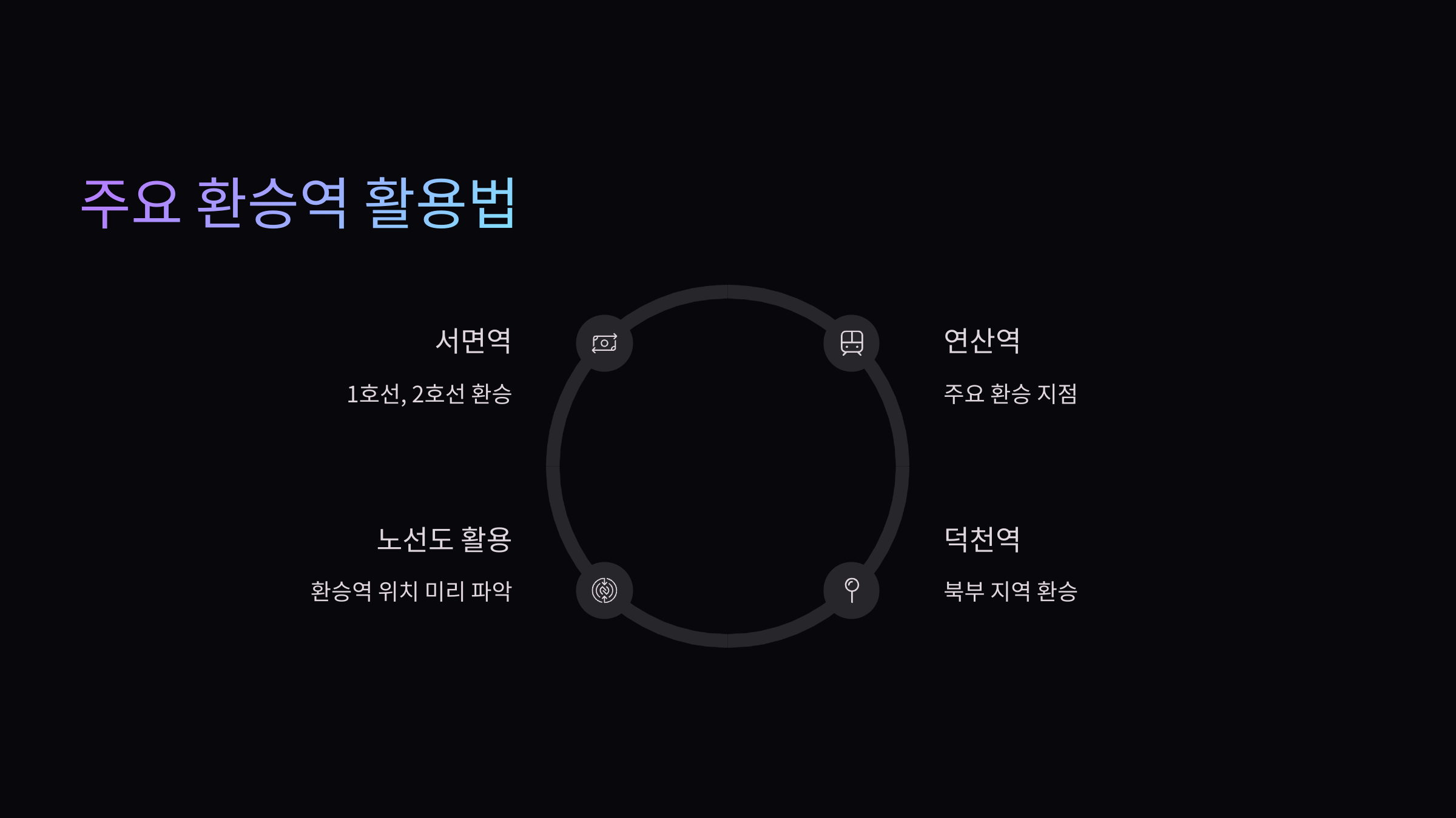 주요환승역
