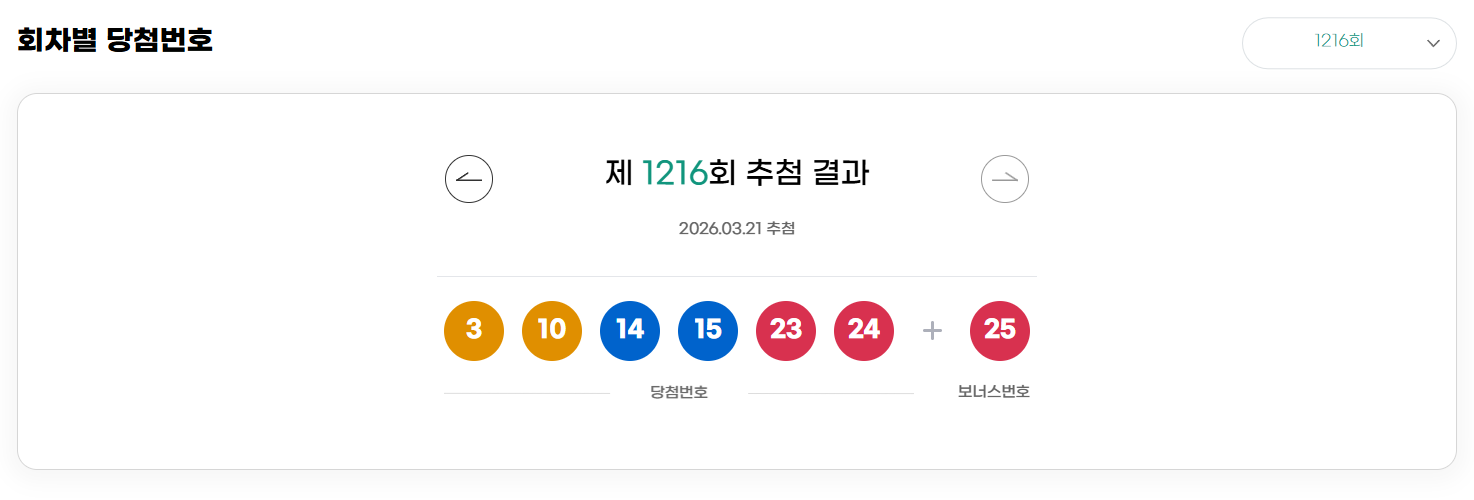 1217회로또예상번호