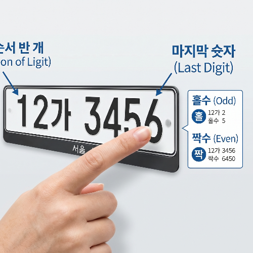 내 차 번호 끝자리 확인으로 당황스러운 회차 상황을 방지하세요.
