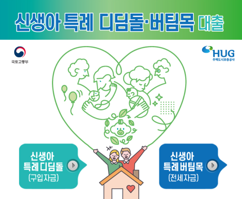 기금e 든든