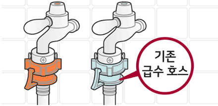 LG 세탁기 급수 호스 연장 방법