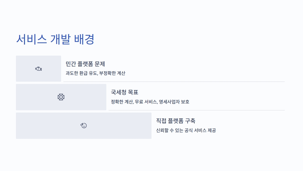 무료 종합소득세 환급 신청 방법
