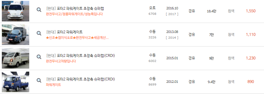 포터-파워게이트-시세표