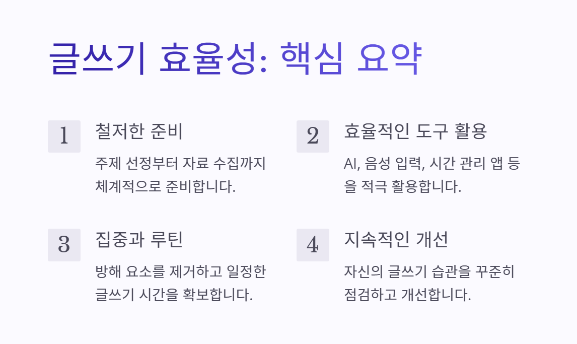 효율적_블로그_글쓰기_키워드_분석