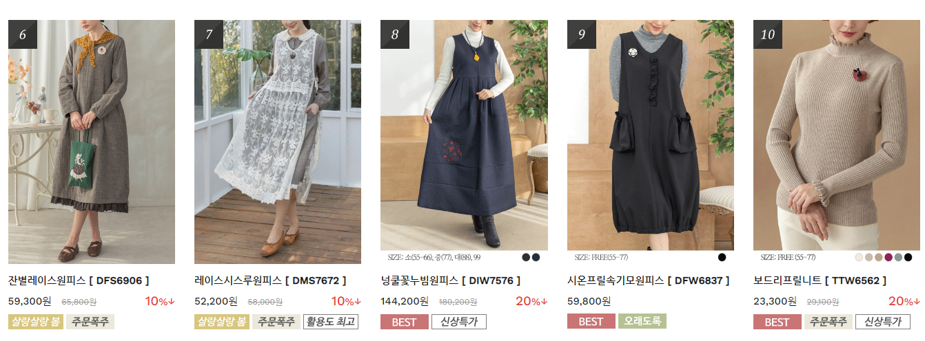 디얼마미 판매량