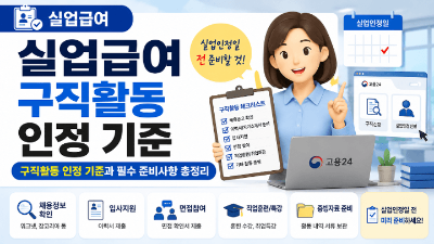 실업급여-최대로-받는-법-수령기간-지급액-소정급여일수-확인