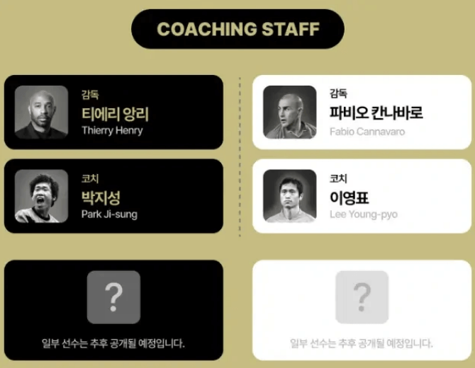 넥슨 아이콘 매치 코치, 감독