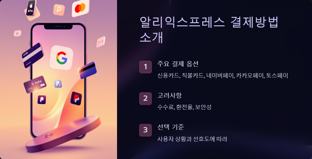 알리익스프레스