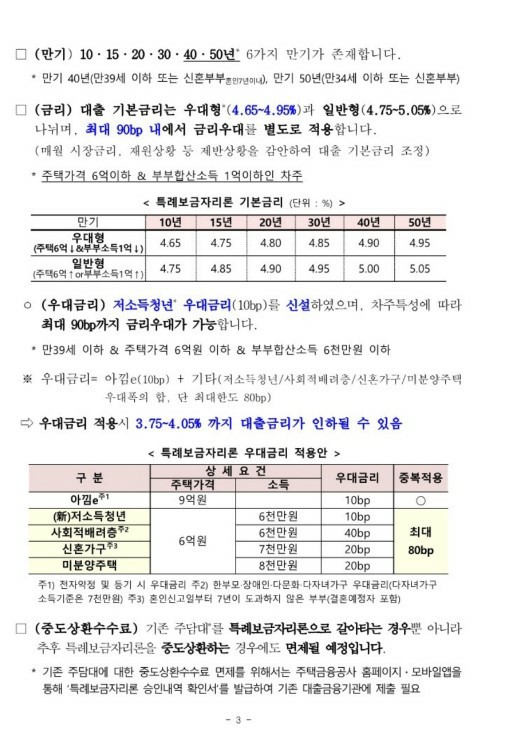 특례보금자리론 신청자격