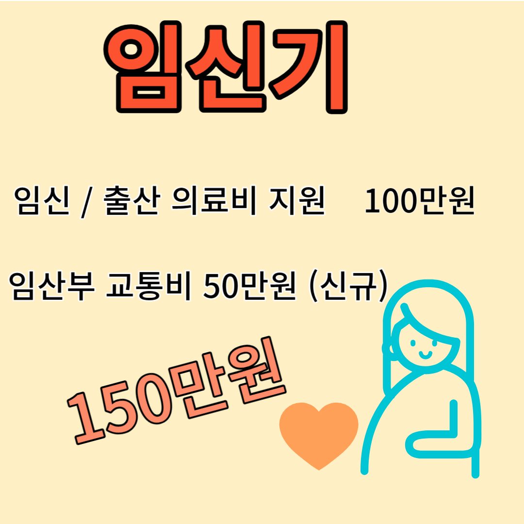인천 출산지원금