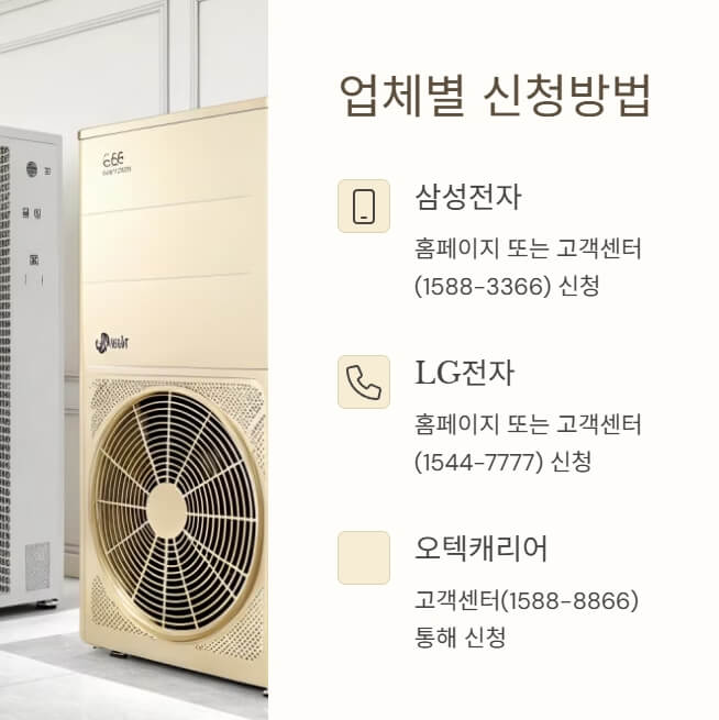 에어컨-업체별-신청방법