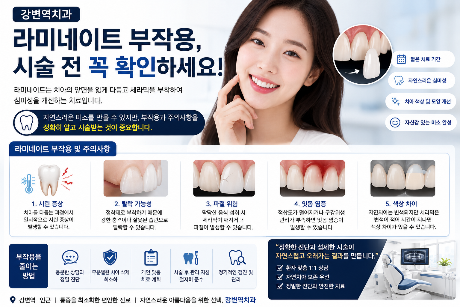매직키스치과