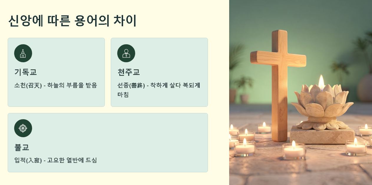 별세의 뜻