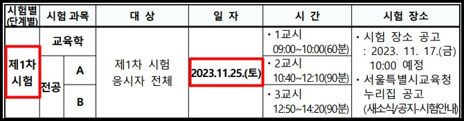 2024년 중등 1차 시험 일정