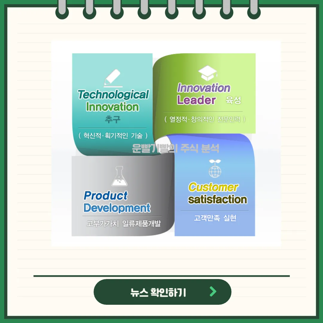 미래생명자원 뉴스