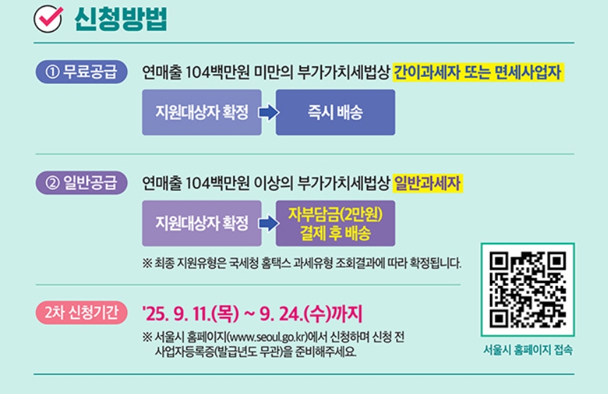 갱년기 통풍 증상과 원인, 예방하는 식습관 꿀팁