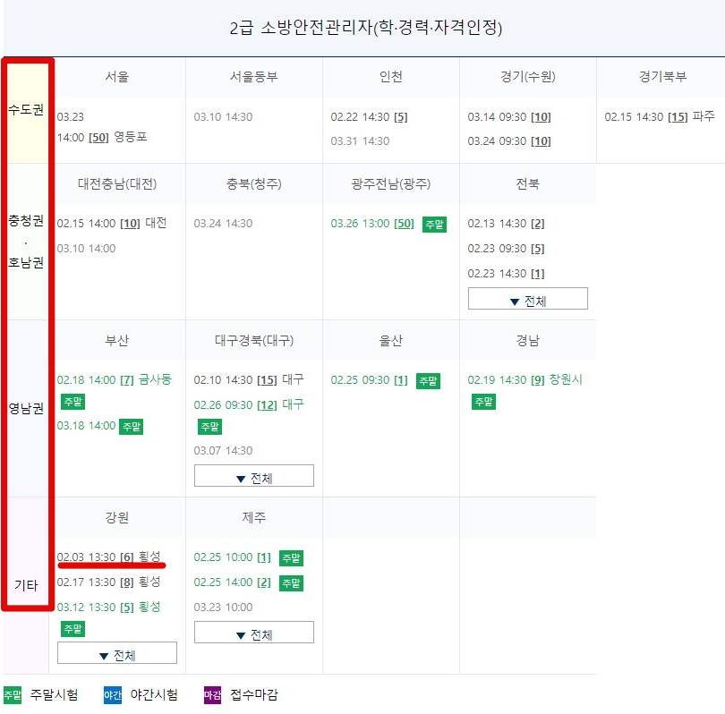 소방안전관리자2급 경력인정자 시험일정