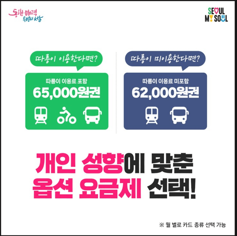 기후동행카드 포스터