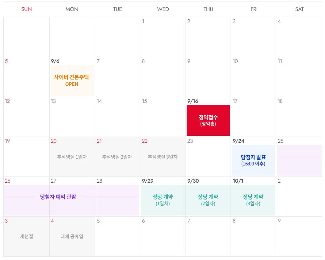 판교 SK VIEW Terrace 청약일정