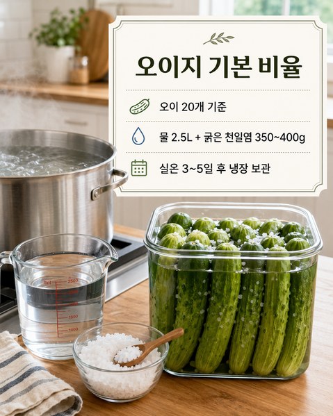오이지 담그는 방법