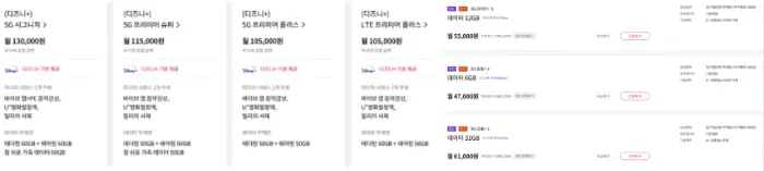LG U+ 요금제