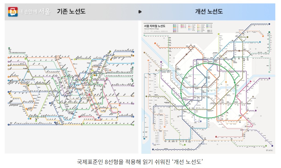 국제표준 개선 노선도