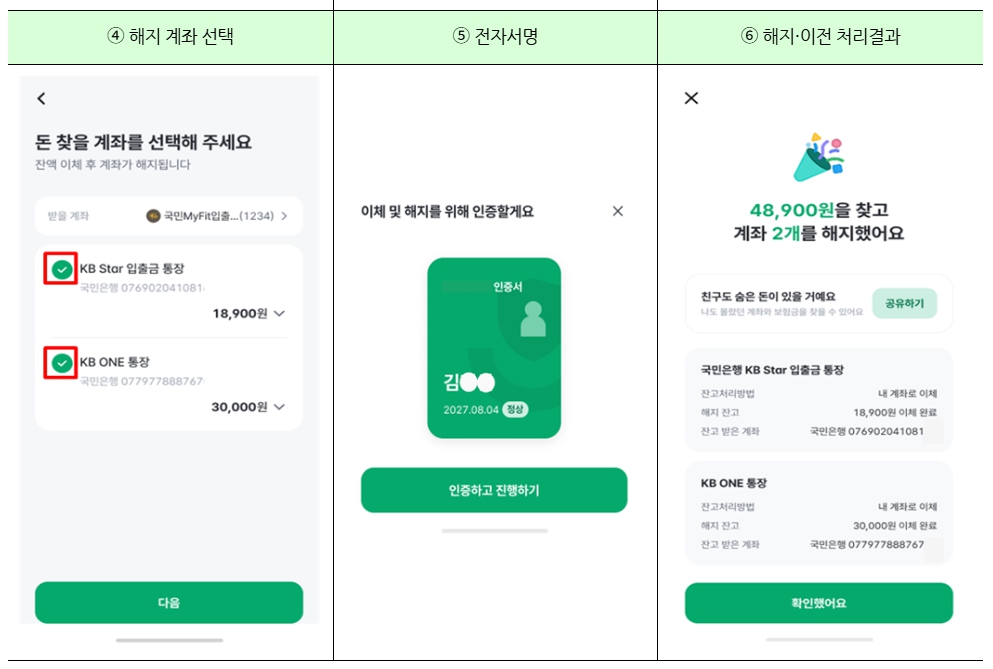 해지&middot;이체 인증 및 결과