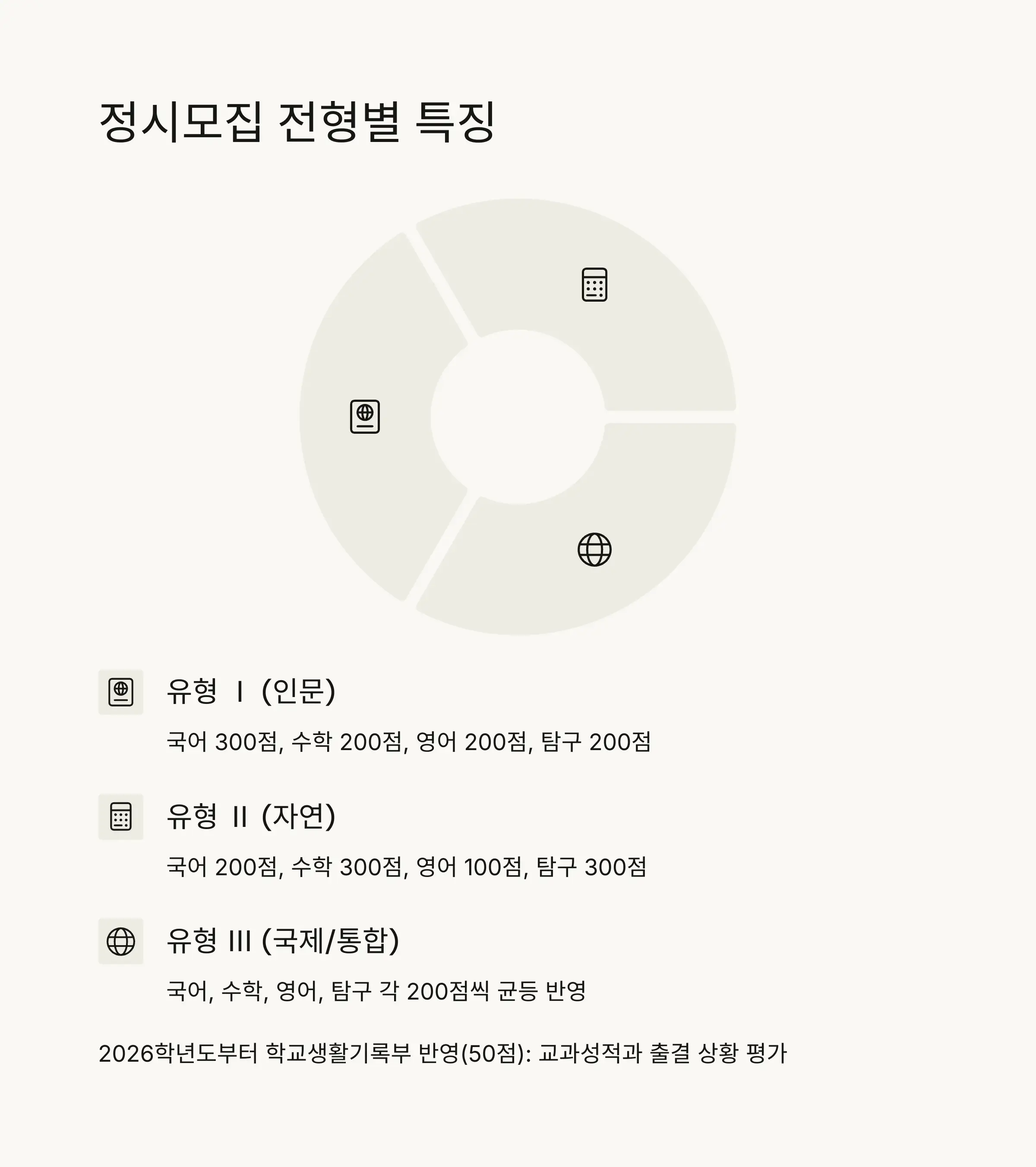 📚 정시모집 전형별 안내