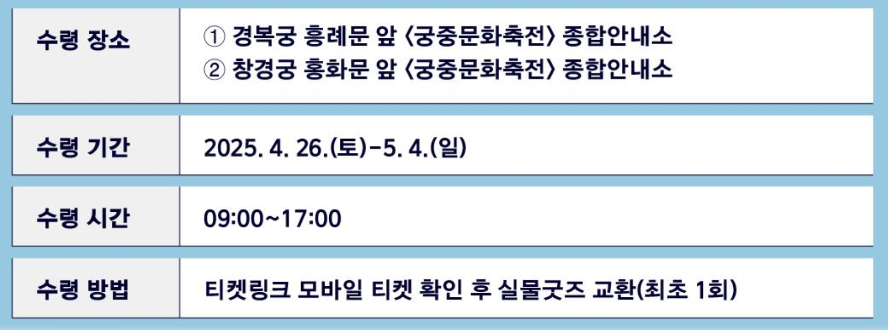 궁패스노리개특별관람권