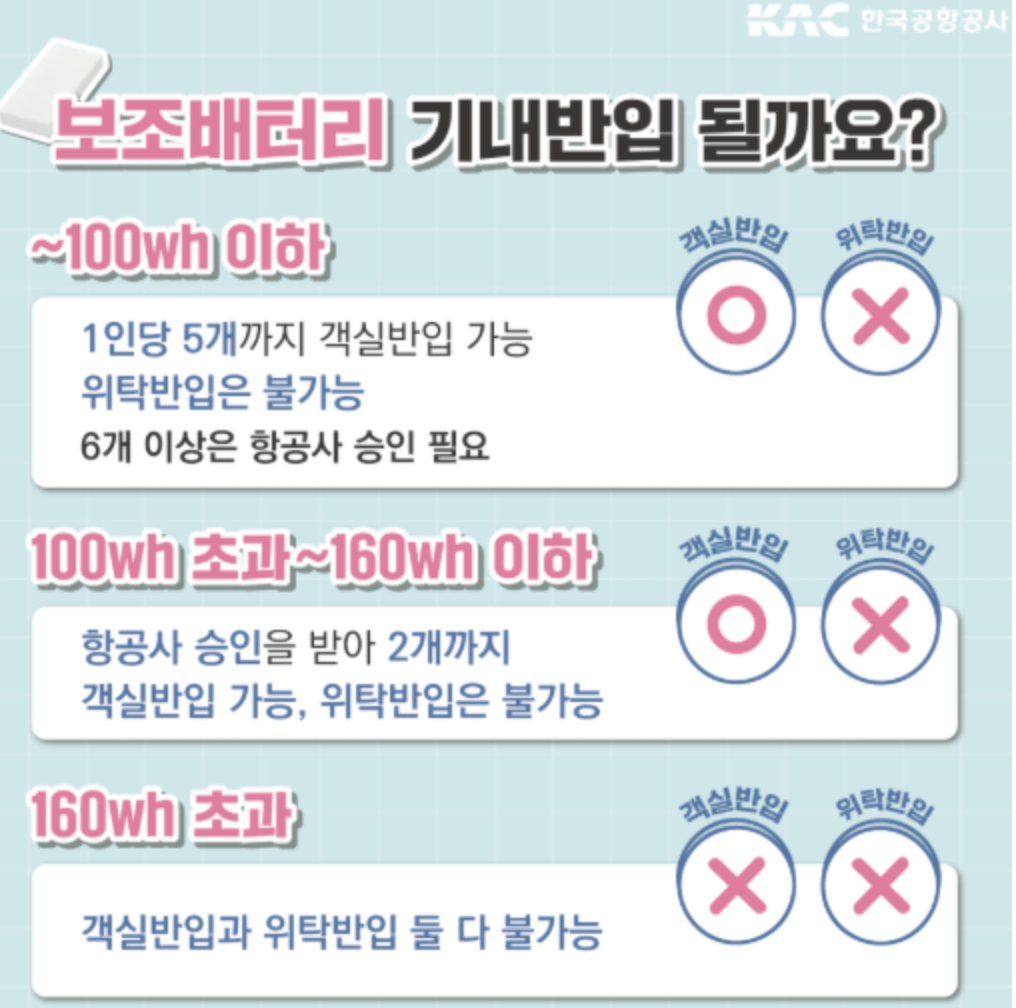 보조배터리 기내 반입 규정