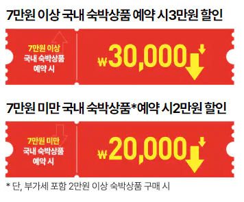2024 추석맞이 대한민국 숙박세일 페스타 발급 사용 발급, 취소 수수료,참여사별 혜택 알아보기