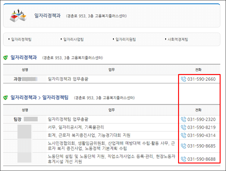남양주시청-전화번호
