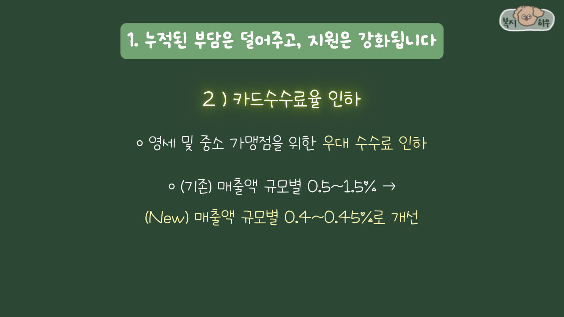 2025 금융제도 중 카드 수수료율 인하는 가맹점들을 위해 우대 수수료를 인하하는 등 지원을 강화한다.