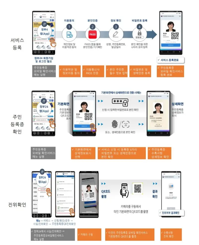 모바일-주민등록증-등록-확인방법