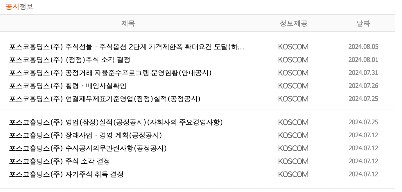 전망