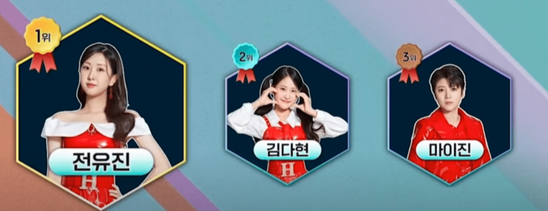 현역가왕 결승전 1라운드 대국민 응원 투표 순위 결과