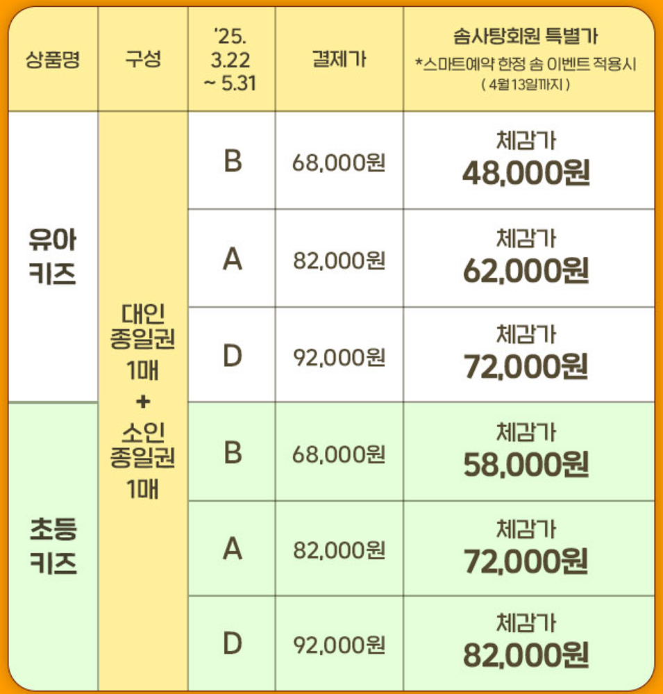 키즈 패키지 가격표