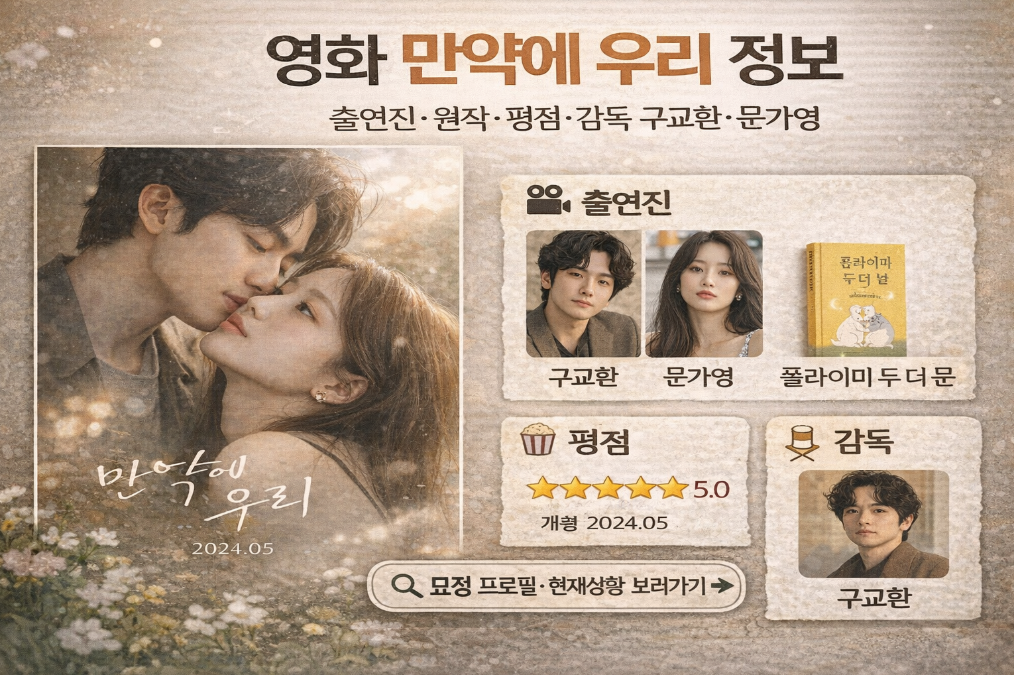 영화 '만약에 우리' 구교환&middot;문가영 출연진부터 평점까지 완벽 정리