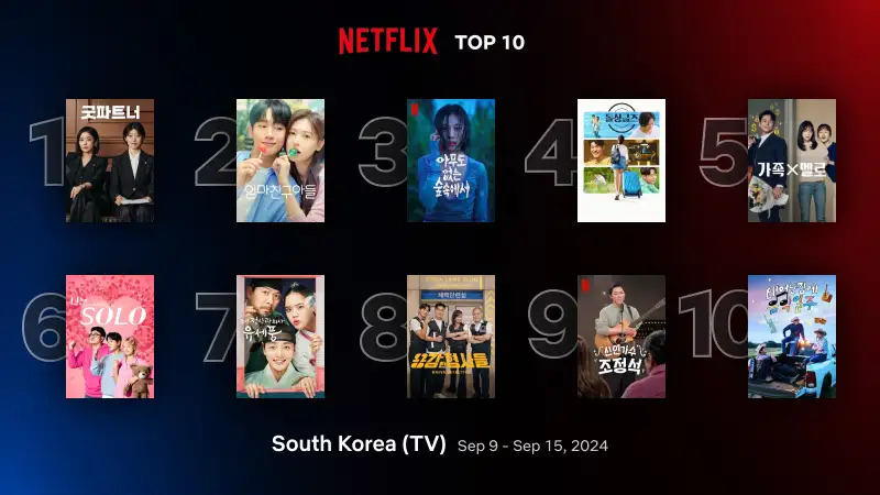 넷플릭스 드라마 순위