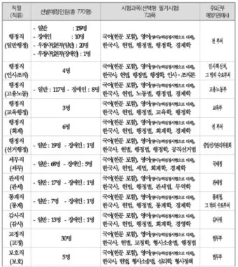 귀사의 무궁한 발전을 기원합니다 뜻 사용 예시_22