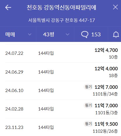 올림픽파크 서한포레스트 실거래가 비교