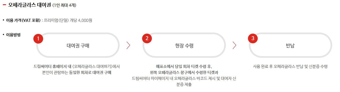 오페라글라스가격및이용방법사진