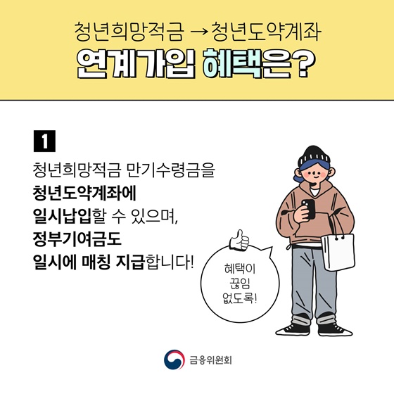청년희망적금 청년도약계좌 연계가입 혜택은?