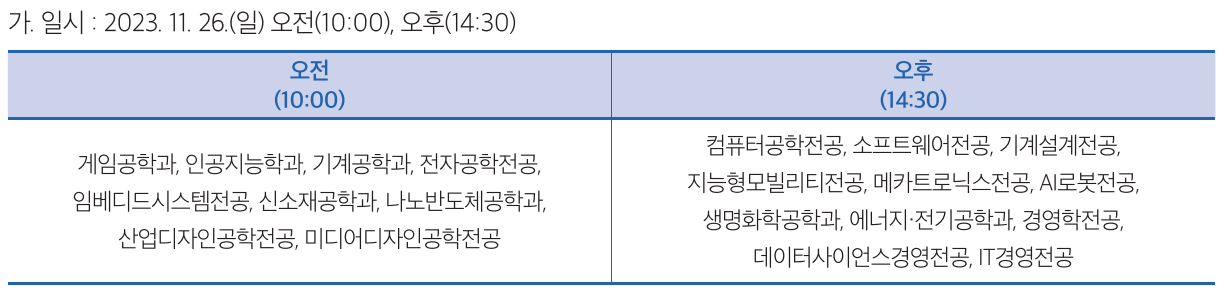 한국공학대 학과별 논술 시간