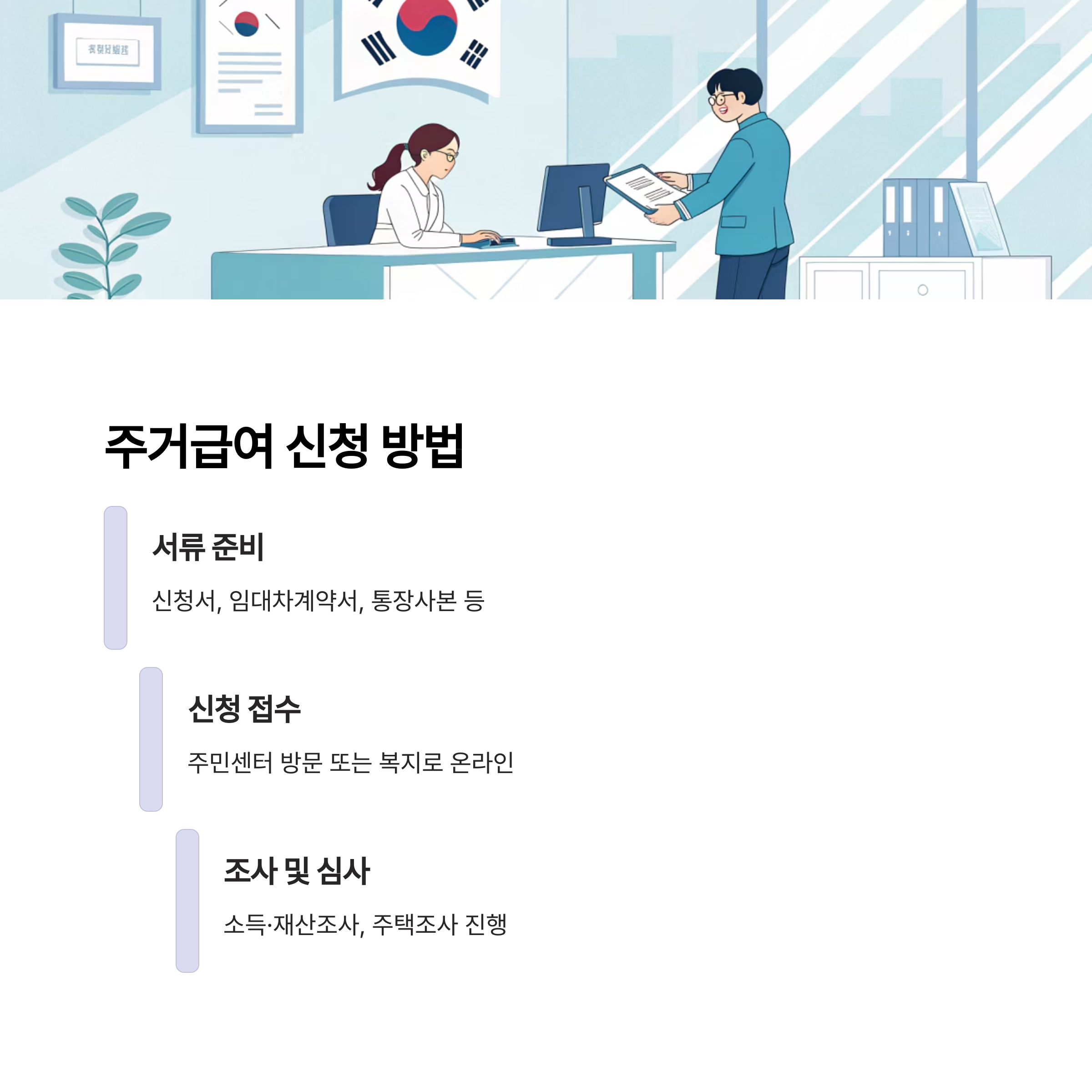 주거급여