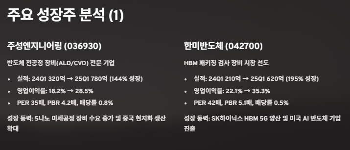 소재·부품·장비(소부장) 관련주 수혜주: 산업분석 및 투자전략