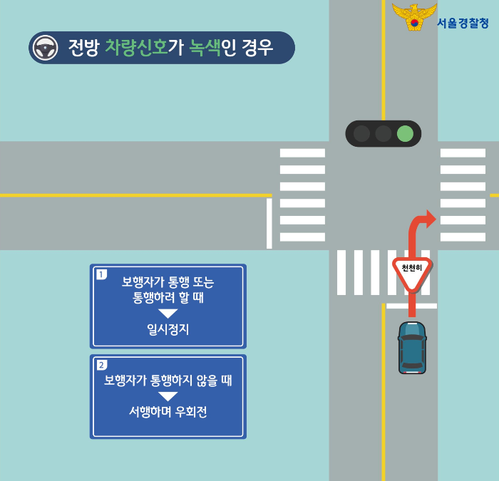 교차로 녹색불 서행