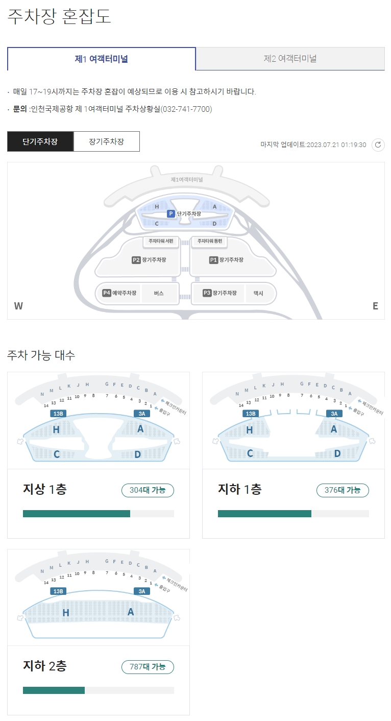 인천공항-주차장-혼잡도