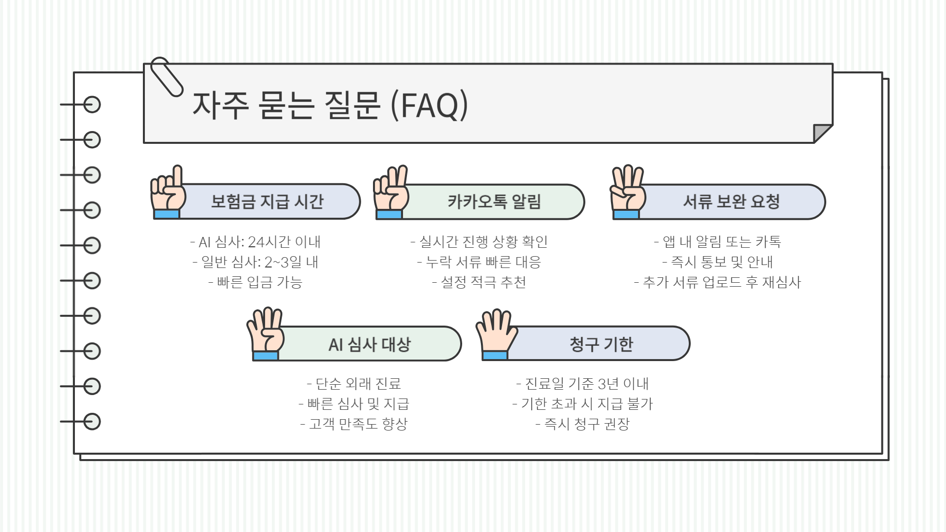 우체국 실비보험